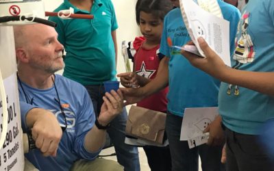 Water Team Trip Recap | Tegucigalpa, Honduras